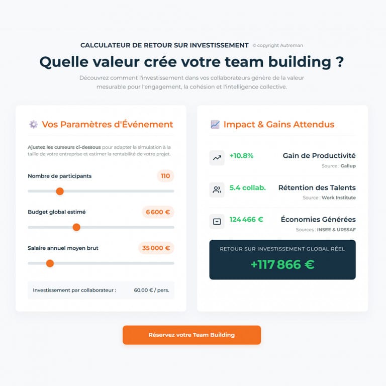 IMG Calculateur retour sur investissement Team building_Autreman_carre